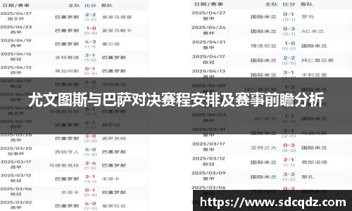 尤文图斯与巴萨对决赛程安排及赛事前瞻分析