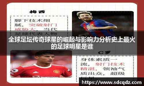 全球足坛传奇球星的崛起与影响力分析史上最火的足球明星是谁
